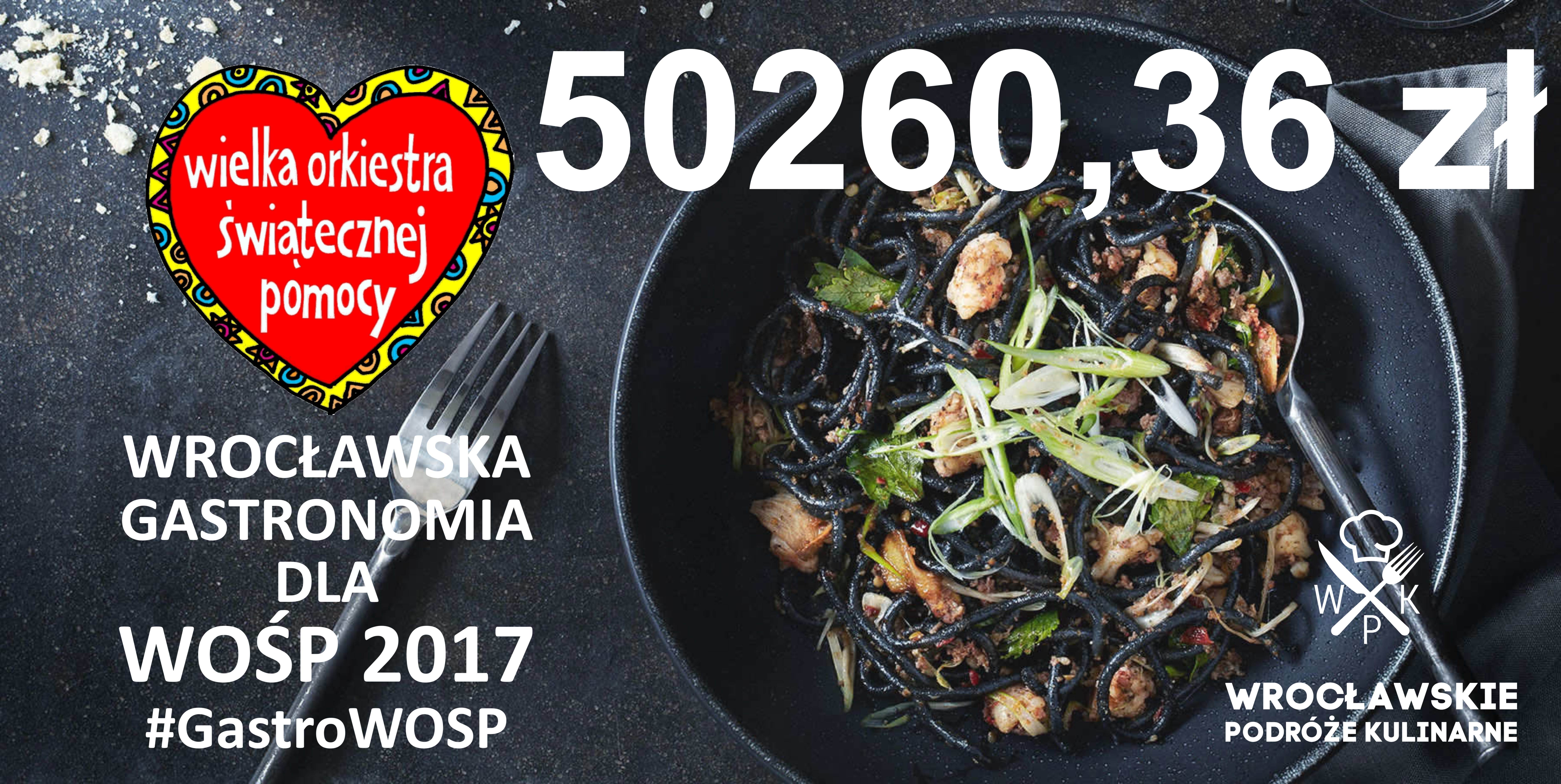 Wosp 2017